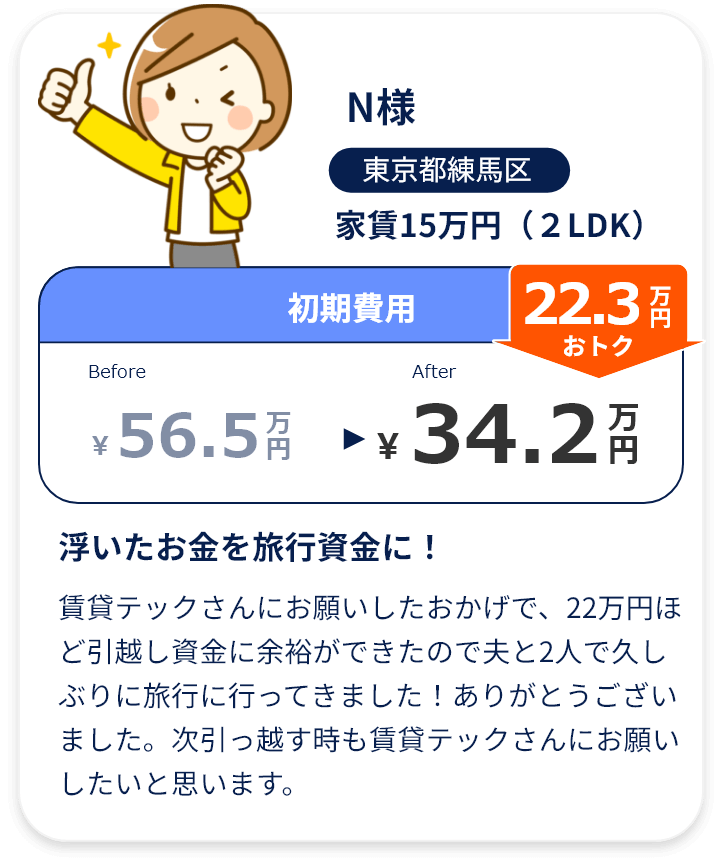 購入者ページの為、購入不可です