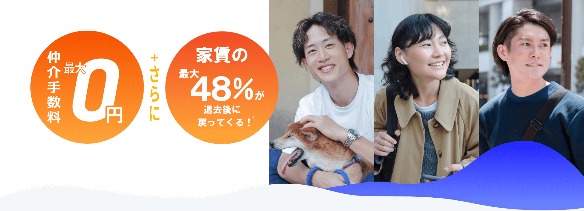 賃貸テックの二つの特徴は、仲介手数料が最大0円、さらに退去後には家賃の最大48%が戻ってくることです！
